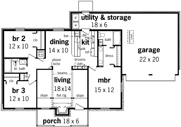 main floor house blueprint