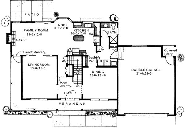 main floor house blueprint