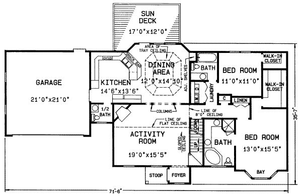 main floor house blueprint