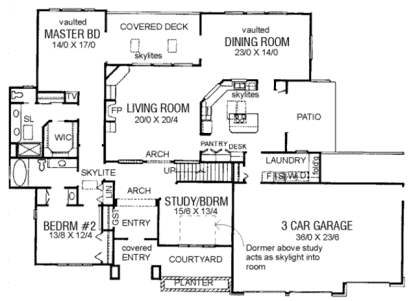 main floor house blueprint