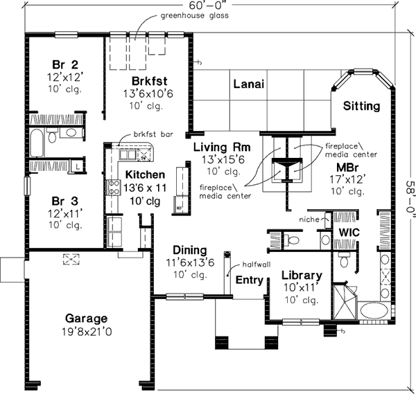 main floor house blueprint