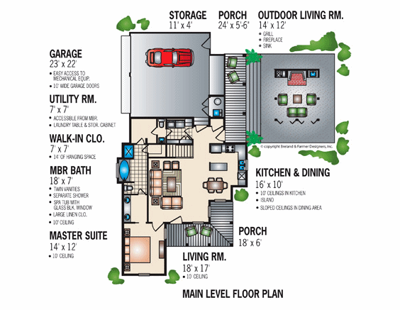 main floor house blueprint