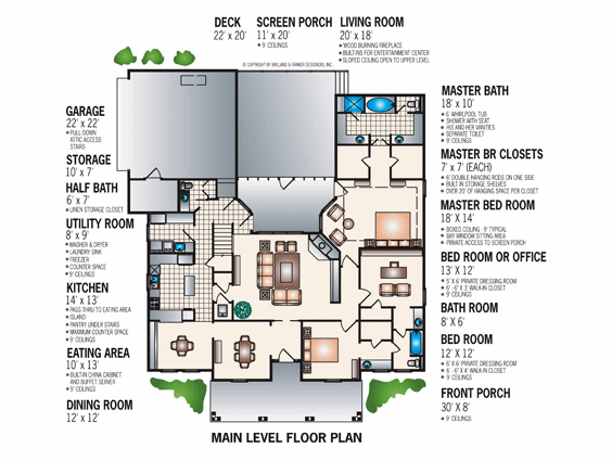 main floor house blueprint