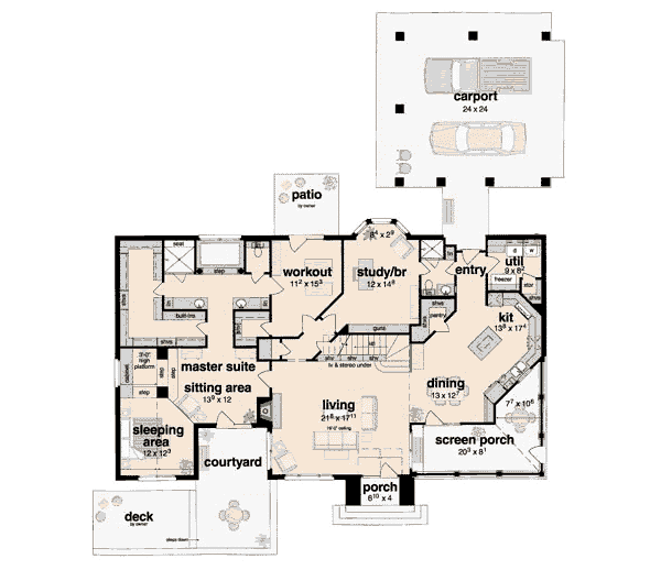 main floor house blueprint