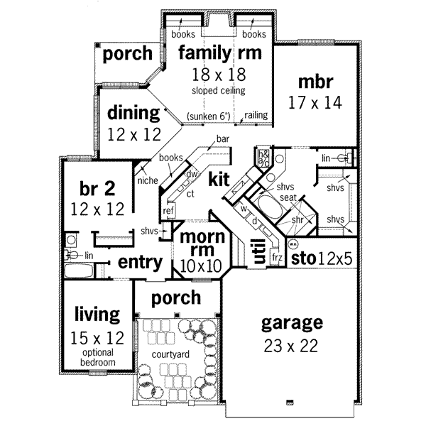 main floor house blueprint