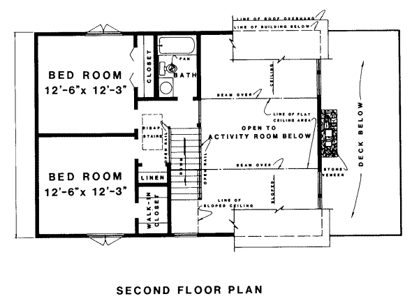 upper floor house blueprint